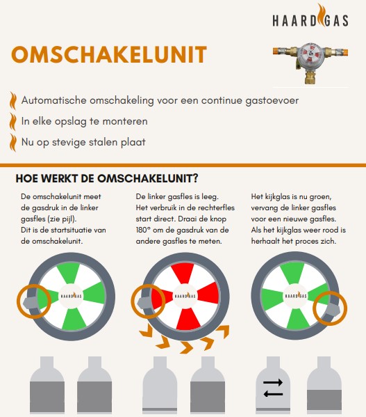 autoswitch systeem propaangas